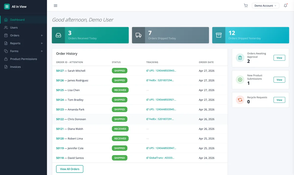 All In View dashboard preview - orders, inventory, and reporting at a glance